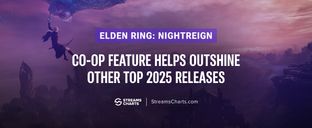 Elden Ring: Nightreign's co-op feature helps it outshine top 2025 releases like Doom and Assassin's Creed