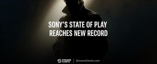 Sony PlayStation State of Play reached record-breaking livestream viewership